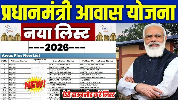 PM Awas Yojana 2026 Gramin New List