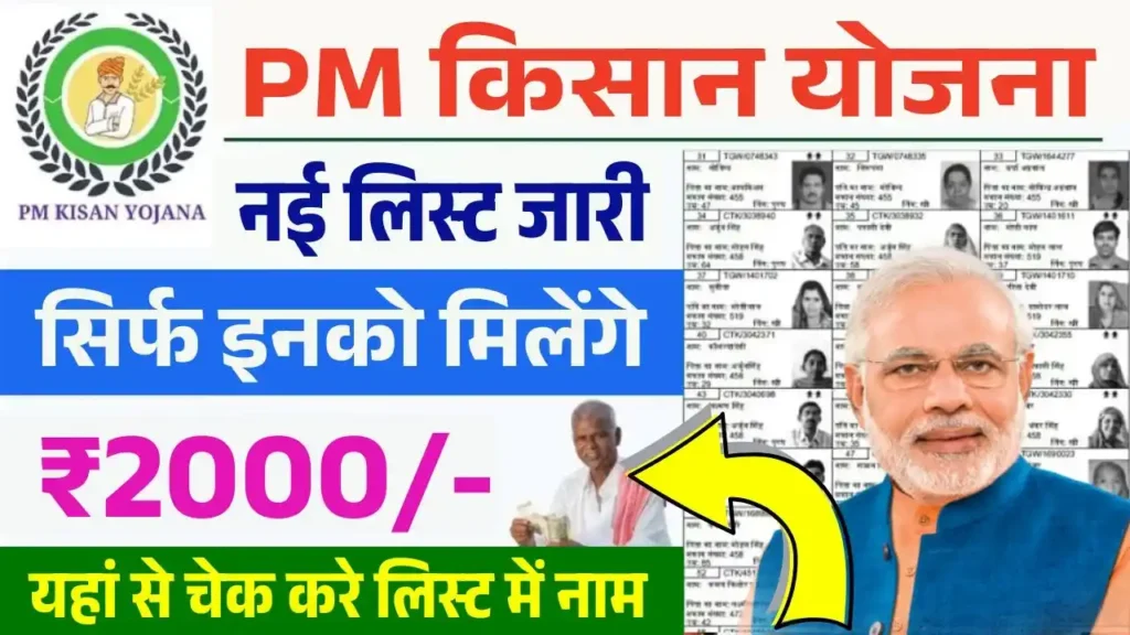 PM Kisan Yojana Beneficiary List